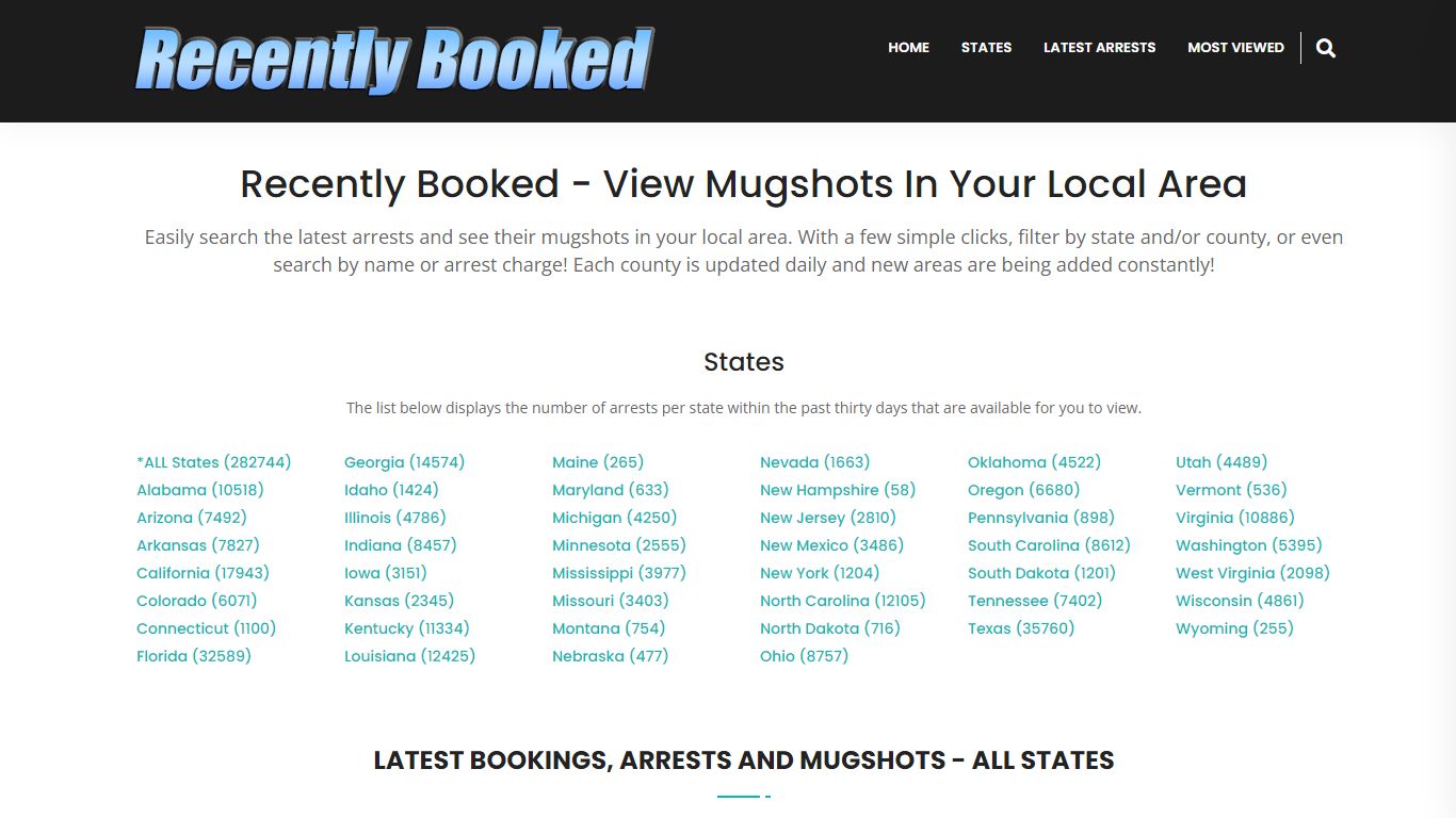Bookings, Arrests and Mugshots in Bradley County, Tennessee